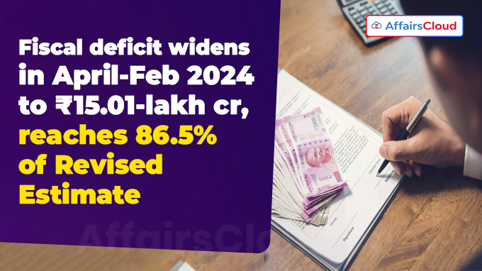 Fiscal deficit widens in April-Feb 2024 to ₹15.01-lakh crore, reaches 86.5% of Revised Estimate