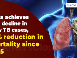 India achieves 16% decline in new TB cases, 18% reduction in mortality since 2015 (2)