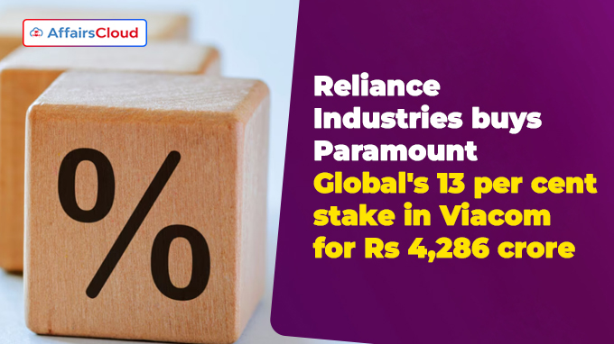 Reliance Industries buys Paramount Global's 13 per cent stake in Viacom for Rs 4,286 crore