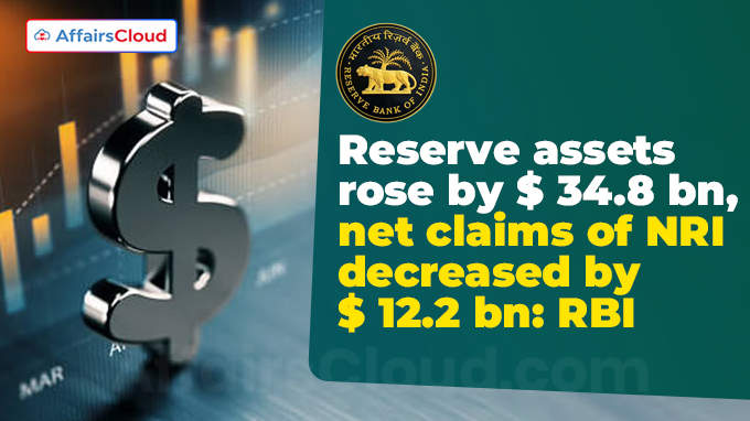 Reserve assets rose by USD 34.8 bn, net claims of NRI decreased by USD 12.2 bn New (1)