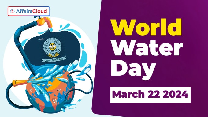 World Water Day - March 22 2024