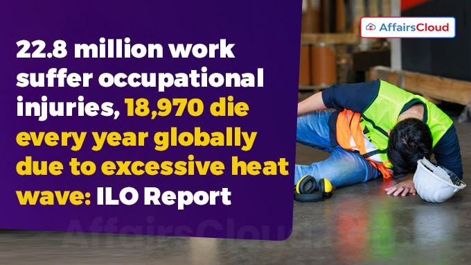 22.8 million work suffer occupational injuries