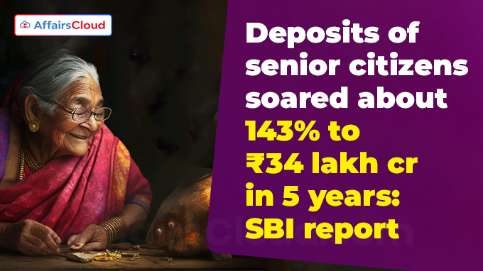 Deposits of senior citizens soared about 150% to ₹34 lakh crore in 5 years