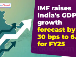 IMF raises India's GDP growth forecast by 30 bps to 6.8% for FY25