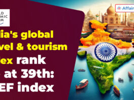 India's global travel & tourism index rank up at 39th