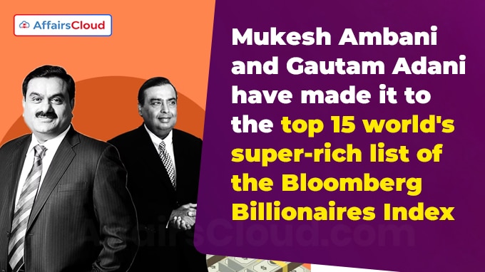 Mukesh Ambani and Gautam Adani have made it to the top 15 world's super-rich list of the Bloomberg Billionaires Index