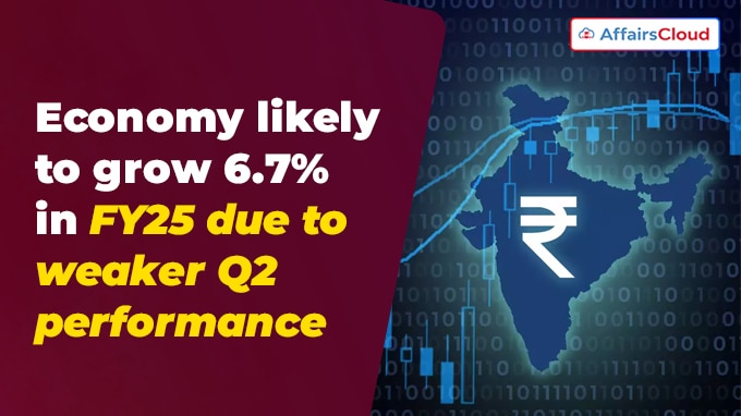 Economy likely to grow 6.7% in FY25 due to weaker Q2 performance