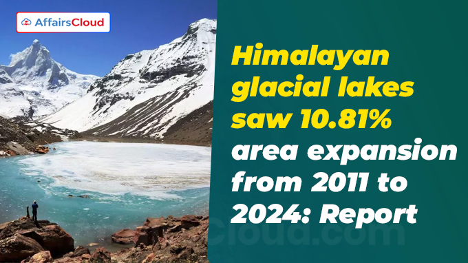 Himalayan glacial lakes saw 10.81% area expansion from 2011 to 2024