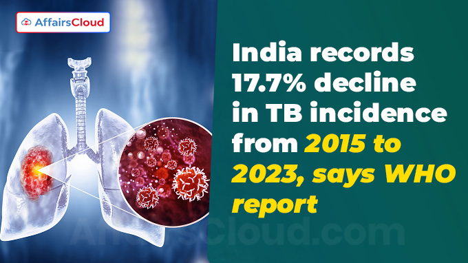 WHO Report: India Records 17.7% Decline in TB Incidence from 2015 to 2023