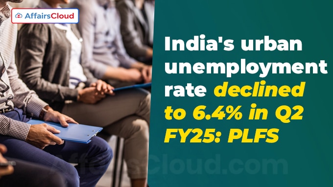 India's urban unemployment rate declined to 6.4% in Q2 FY25