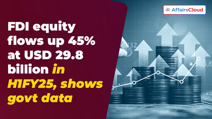FDI equity flows up 45% at USD 29.8 billion in H1FY25, shows govt data
