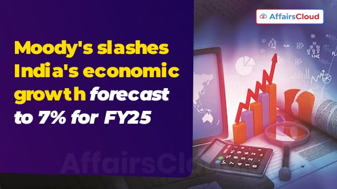 Moody's slashes India's economic growth forecast to 7% for FY25