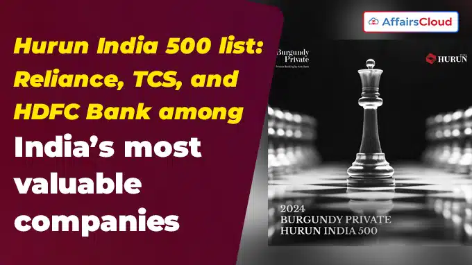 Hurun India 500 list Reliance, TCS, and HDFC Bank among India’s most valuable companies
