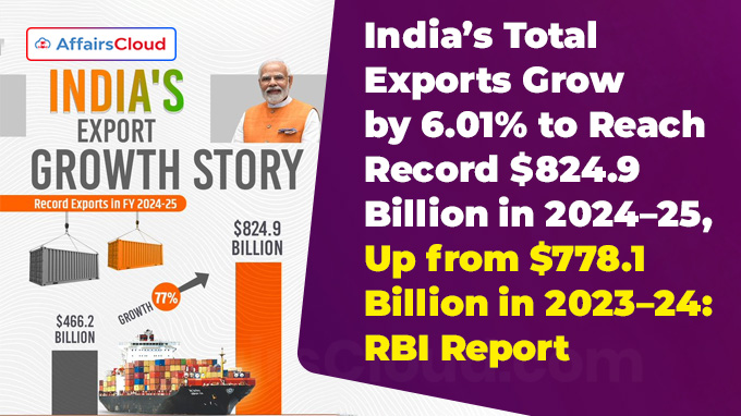 India’s Total Exports Grow by 6.01% to Reach Record $824.9 Billion in 2024–25, Up from $778.1 Billion in 2023–24 RBI Report