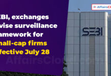 SEBI and Stock Exchanges Revise Surveillance Framework for Small-Cap Firms
