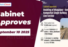 10 सितंबर, 2025 को कैबिनेट की मंजूरी