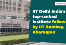 QS World University Rankings Sustainability 2026: IIT Delhi Topped in India; Lund University Topped Globally