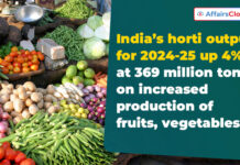 India’s Horticulture Output Rises 4% to 369.05 MT in 2024-25: MoAFW