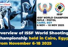 Overview of ISSF World Championship Rifle/Pistol 2025 Held in Cairo, Egypt