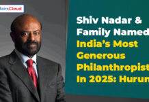 Hurun India Philanthropy List 2025: HCL Tech Founder Shiv Nadar tops the list with Rs.2,708 cr donation
