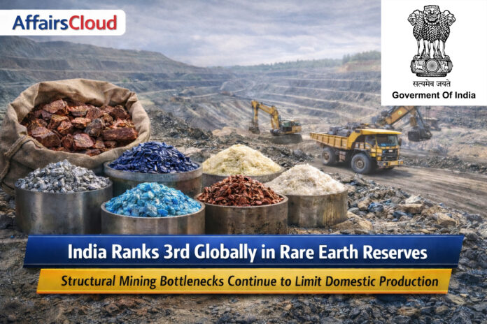 India ranks 3rd in rare earth reserves, but trails in production due to structural bottlenecks in mining