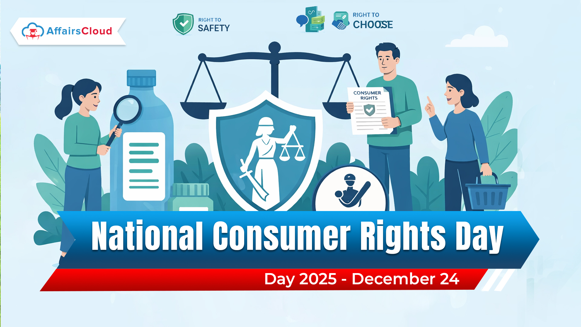 Consumer Rights Day Chart National Consumer Rights Day 2025 - December 24