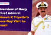 Overview of Navy Chief Admiral Dinesh K. Tripathi’s Visit to Brazil