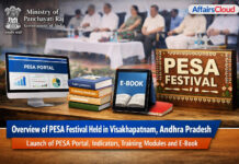 Overview of ‘2025 PESA Mahotsav: Utsav Lok Sanskriti Ka’ Held in Visakhapatnam, AP