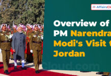 Overview of PM Narendra Modi’s Visit to Jordan from December 15 to 16, 2025
