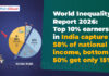 World Inequality Report 2026: Top 10% Indian Population Accounts for 58% of National Income