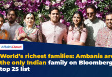 Bloomberg World’s Richest Families Report 2025: The Walton Tops the List; Ambani Family Ranks 8th