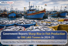 India’s Fish Production Doubles in a Decade to 197.75 Lakh Tonnes in FY 2024-25