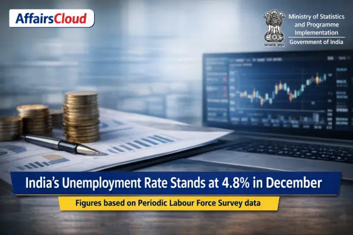 India’s unemployment rate remains stable at 4.8% in December