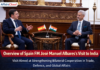 Overview of Spain FM Jose Manuel Albares’ Visit to India on January 21, 2026