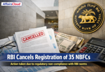 RBI Cancels CoR of 35 NBFCs for Regulatory Non-Compliance